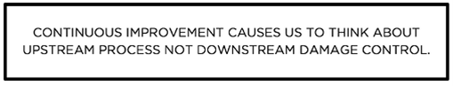 CONTINUOUS IMPROVEMENT CAUSES US TO THINK ABOUT UPSTREAM PROCESS NOT DOWNSTREAM DAMAGE CONTROL
